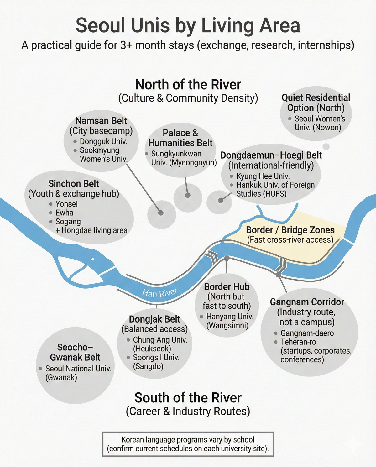 Seoul Unis by Living Area
