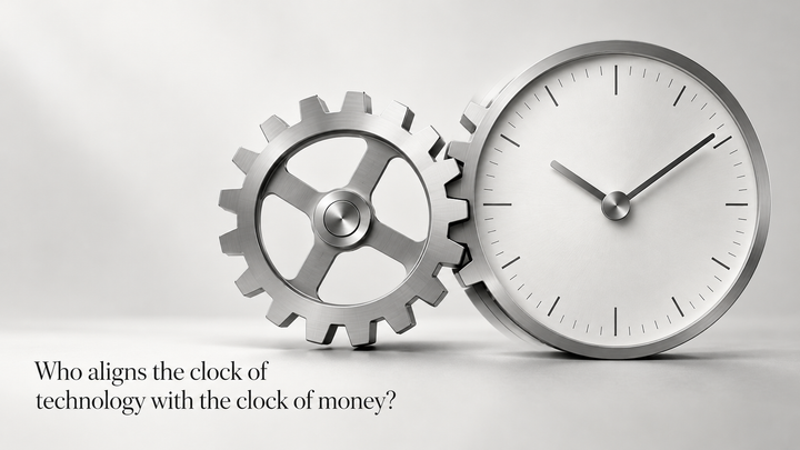 The Technology Clock