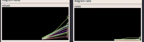 https://www.sirpinski.com/the-math-of-idle-games-part-i/ social preview image