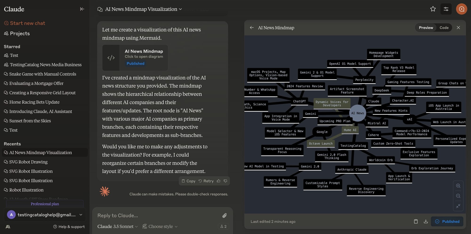 Example mind map visualisation of TestingCatalog website added as source via Claude