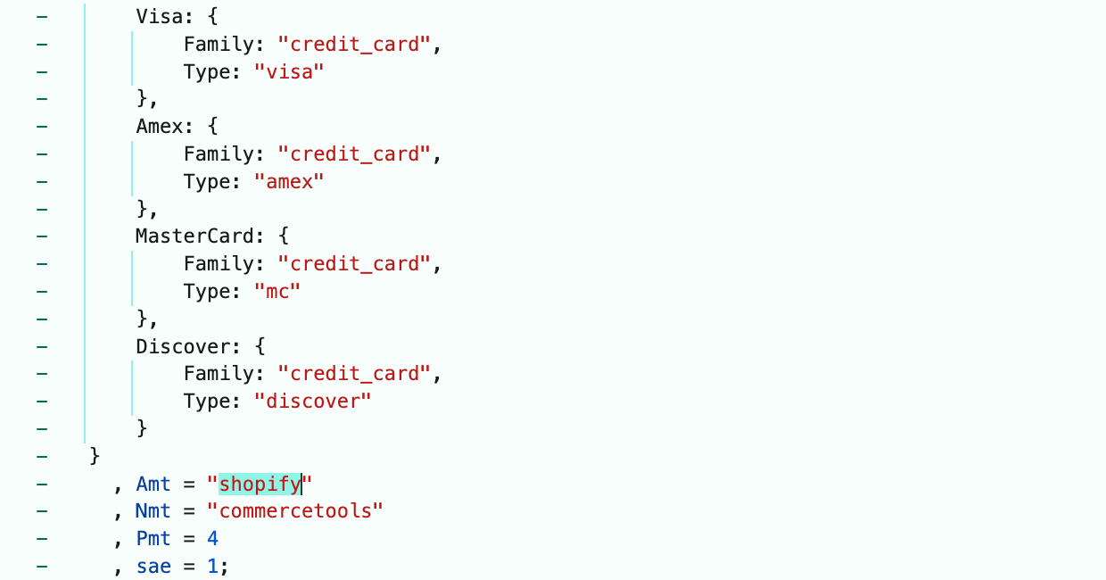 Shopify mention in Copilot code