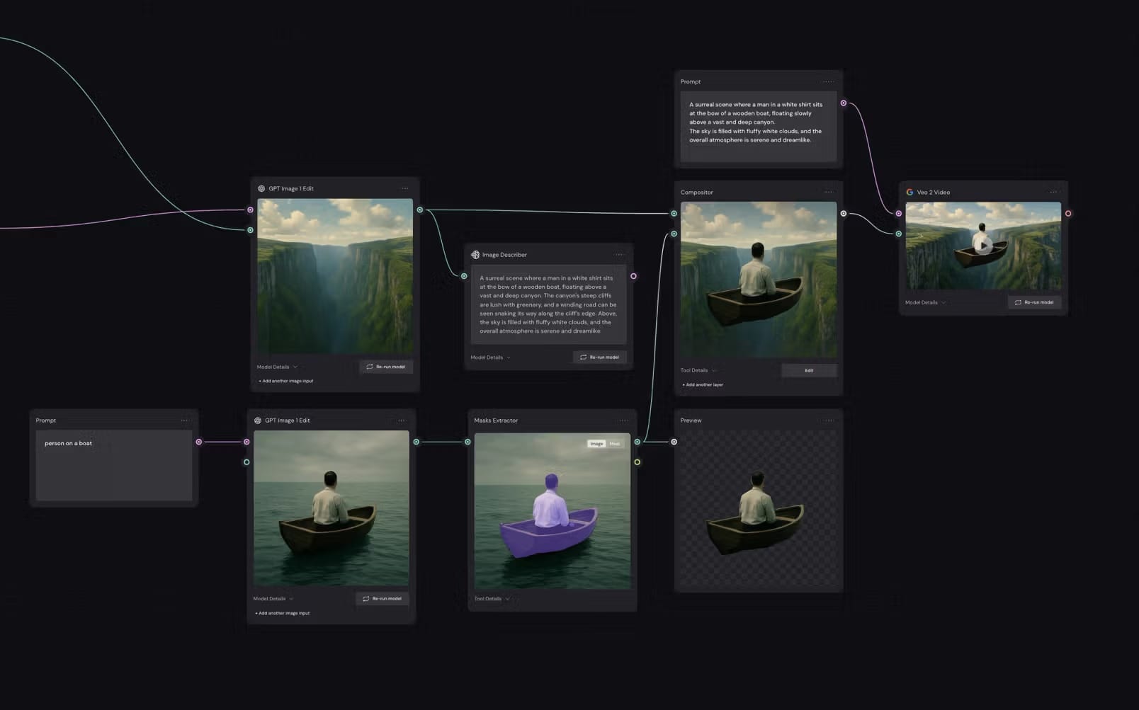 Figma acquires Weavy, launches Figma Weave