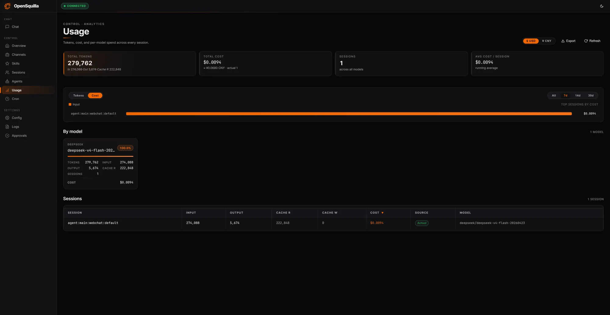OpenSquilla usage tab