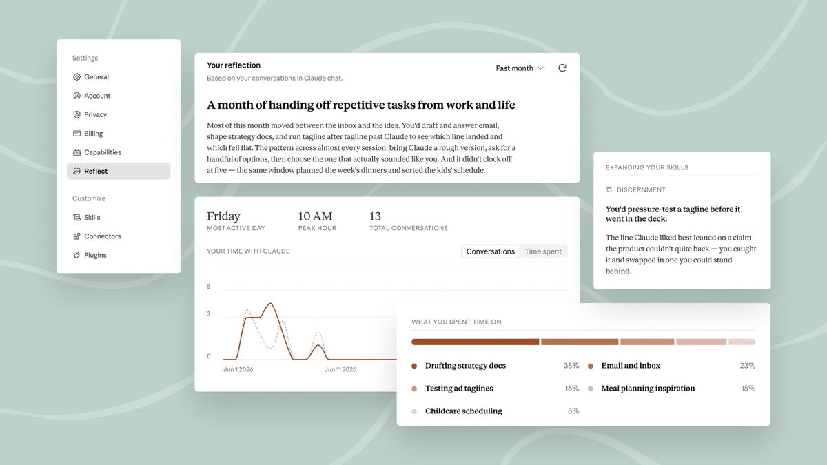 Anthropic adds usage reflection dashboard to Claude for all users