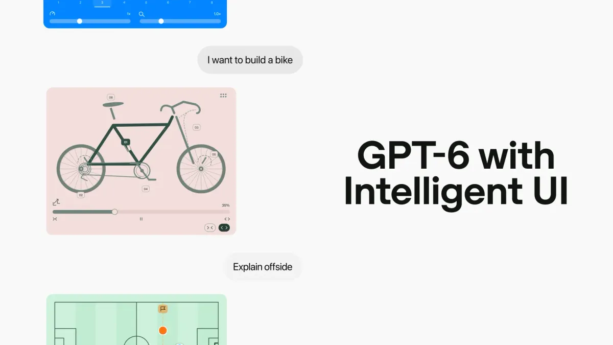 OpenAI rolls out GPT-6 with Intelligent UI in ChatGPT