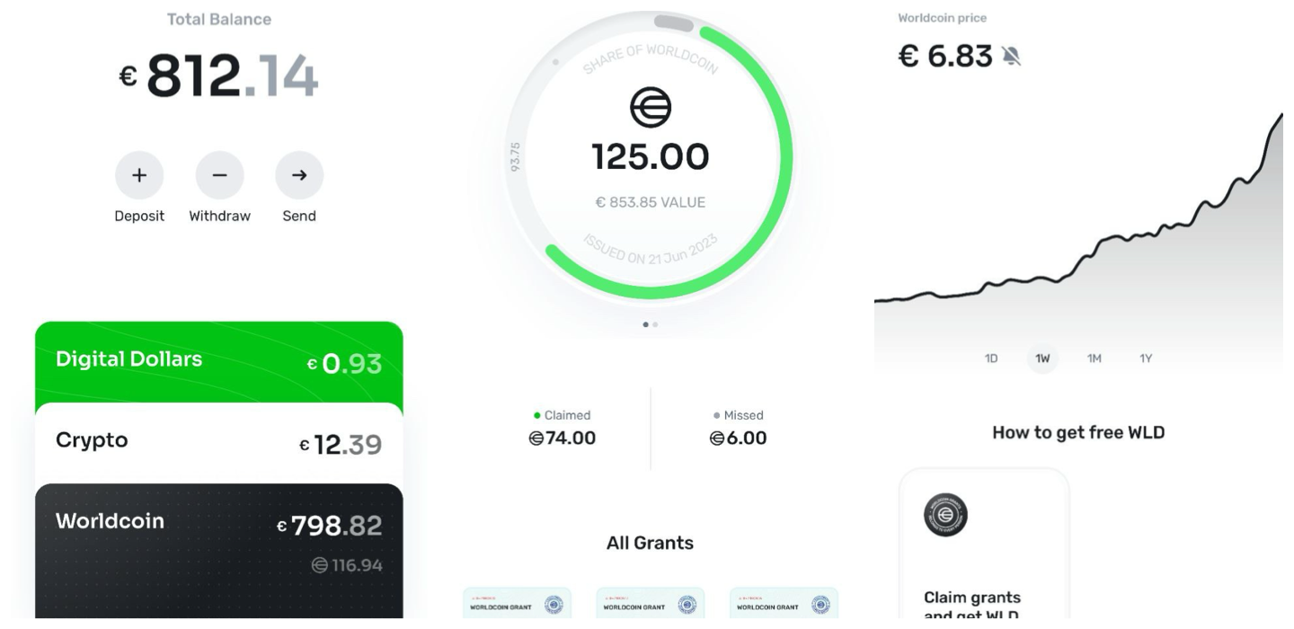 Worldcoin free grants value soars to 800$ following OpenAI's Sora AI announcement