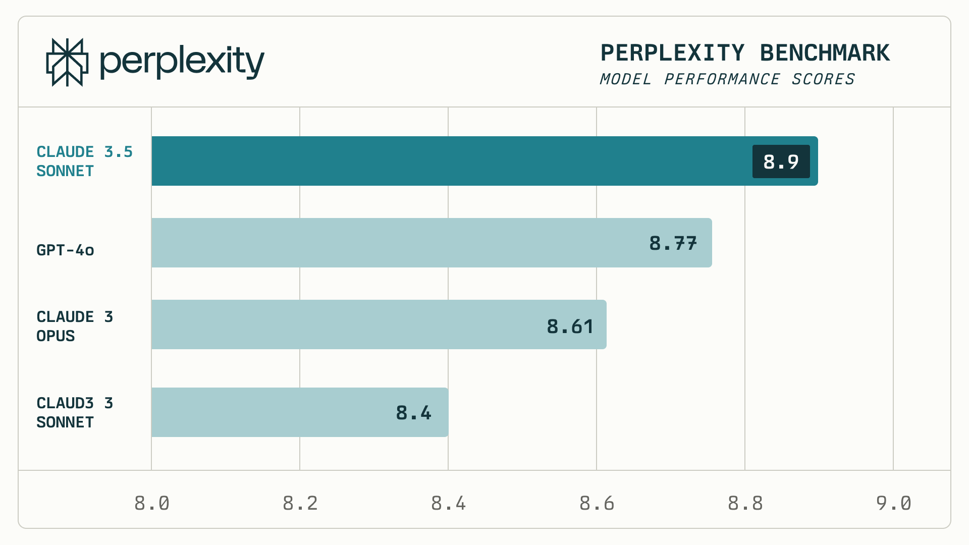 Image Source: Perplexity