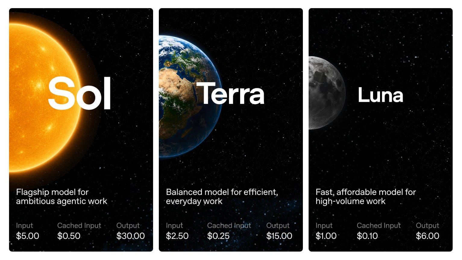 OpenAI