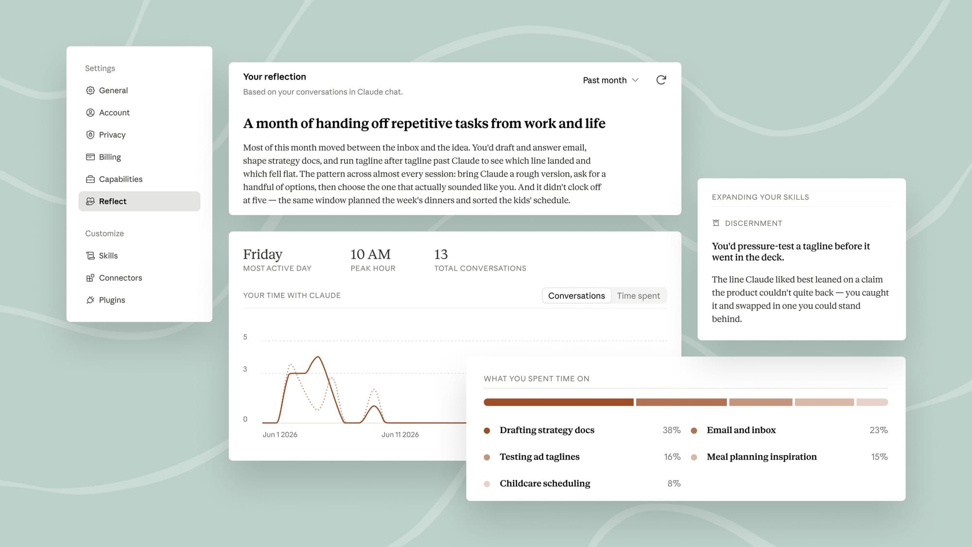 Interface de l'assistant Claude d'Anthropic