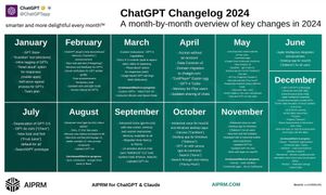 ChatGPT