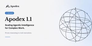 Apodex