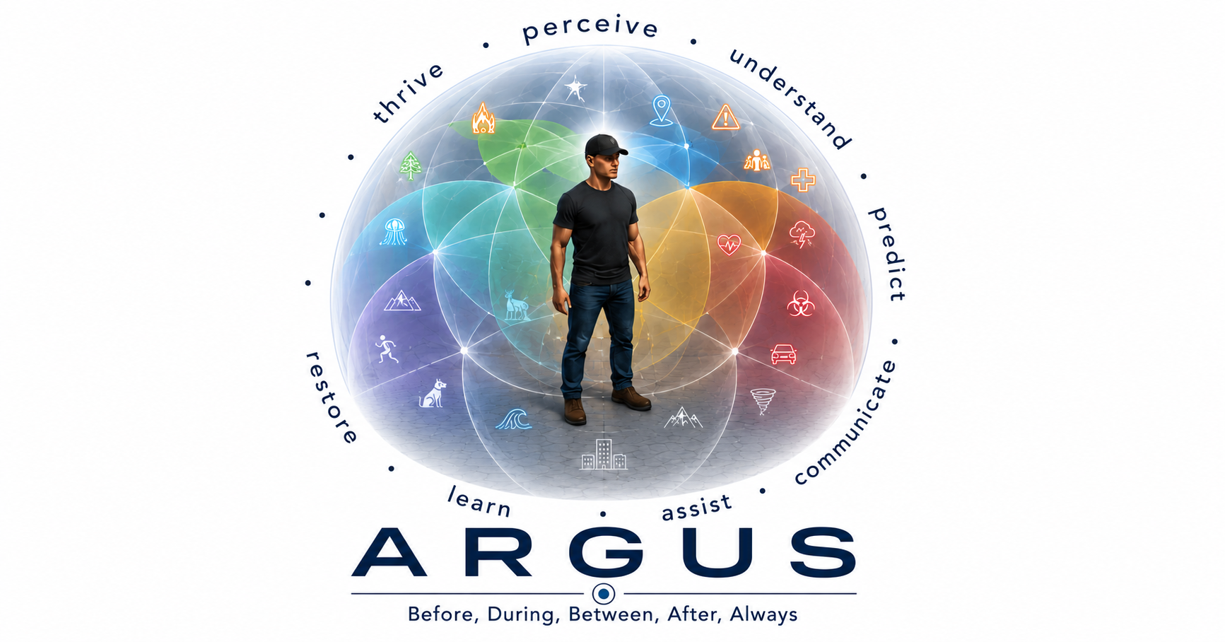 The Argus Guardian