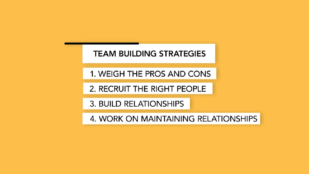 Foundations-Leadership---Card-1