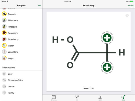 Mastering-Spectroscopy-