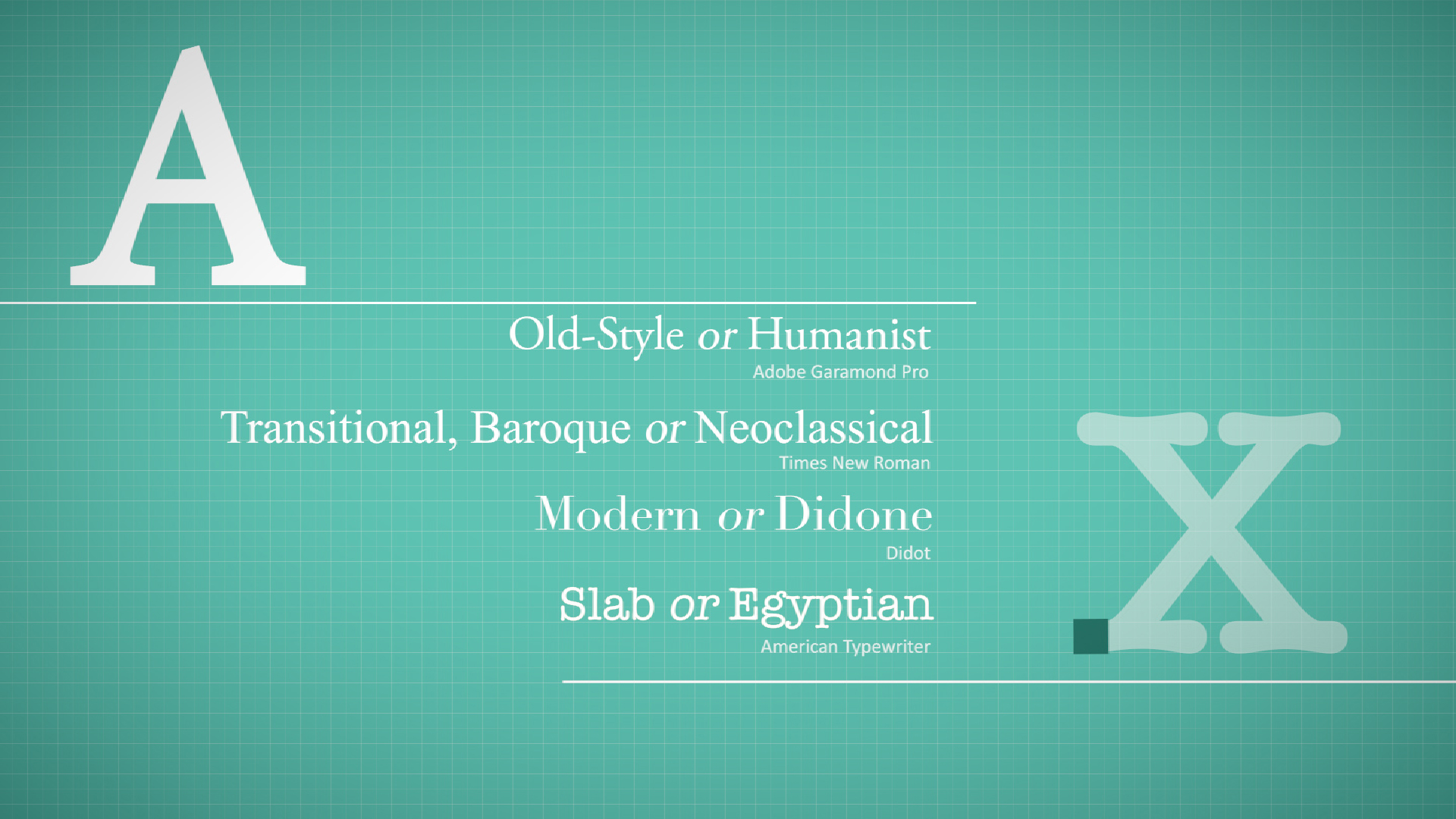 Font Types