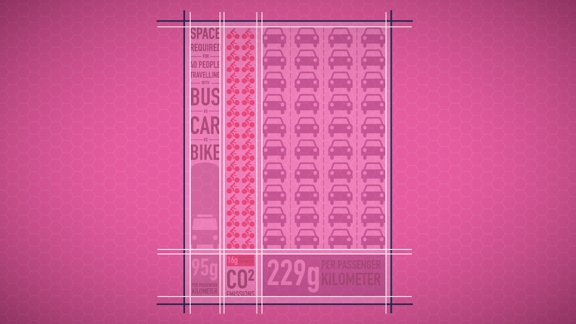 Infographic