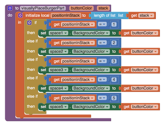 12-visuallyPlaceBurgerPart-copy-1