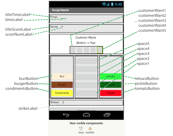 labelled-resized-copy