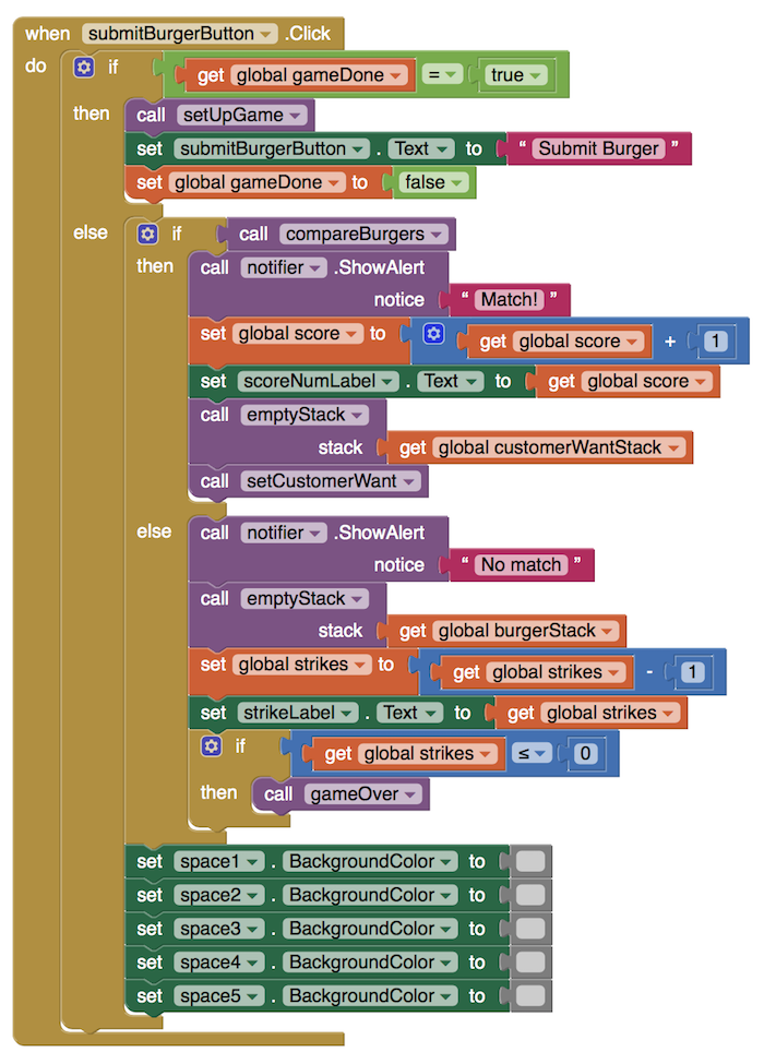 10-submitBurgers-complete-copy