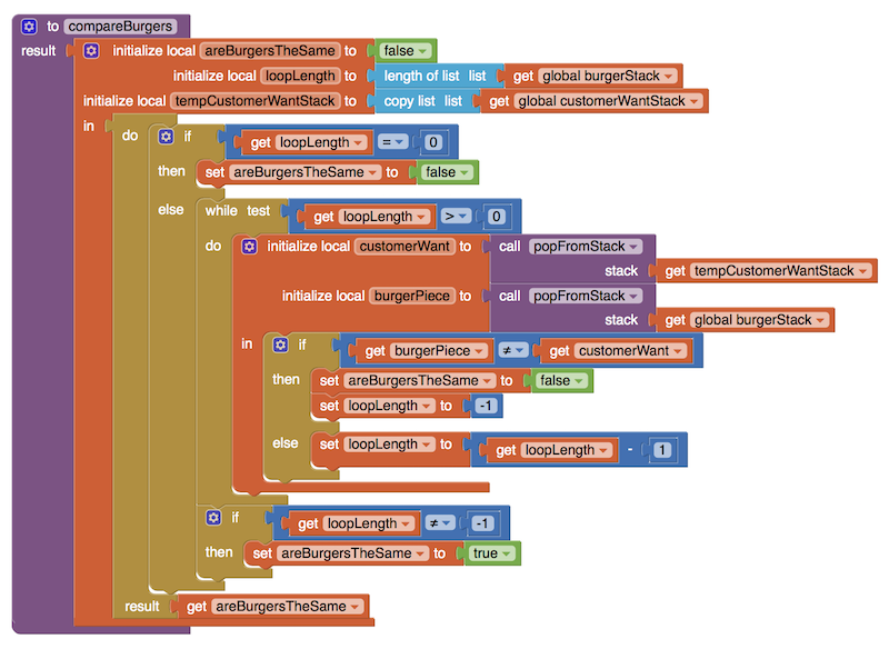 6-compareBurgers-completed-copy