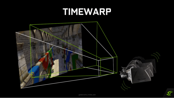 Timewarp
