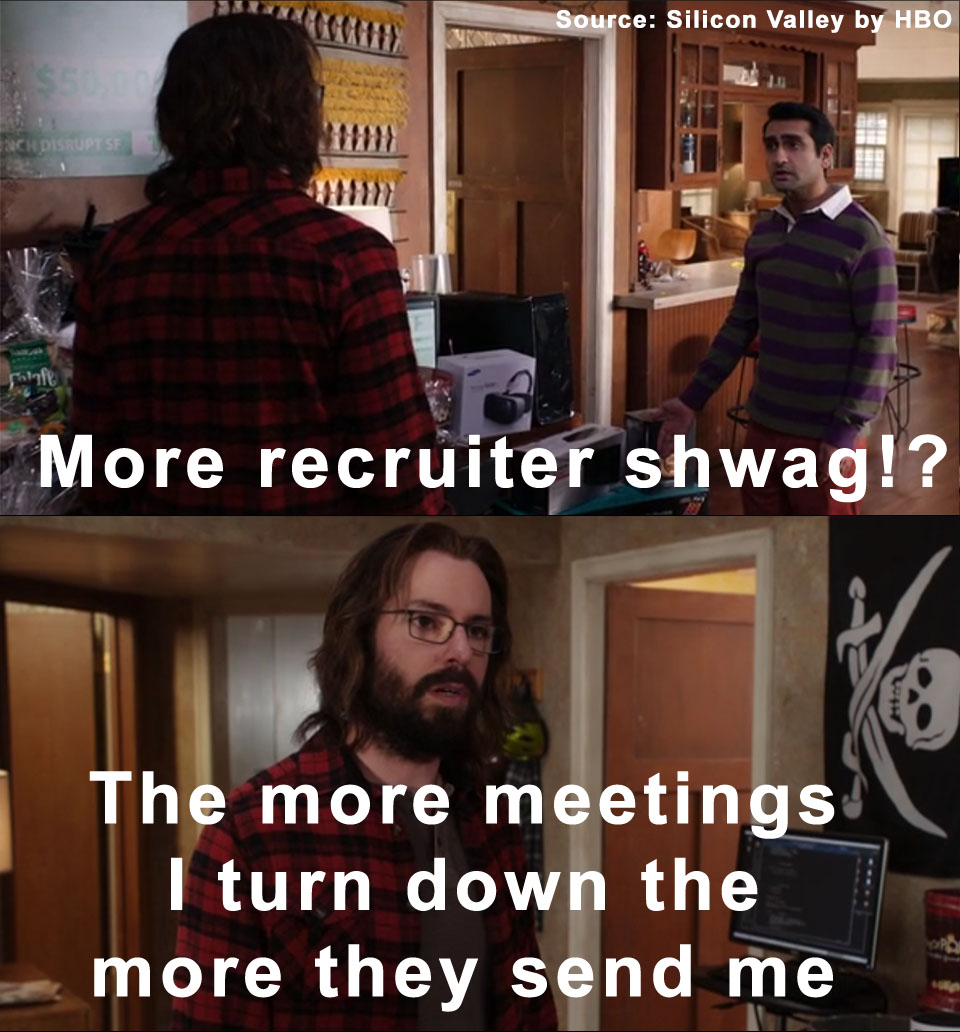 TrueDeveloperShortage