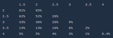 play-space-chart-steamvr