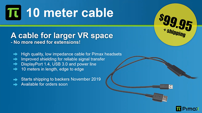 Pimax 10M Cable