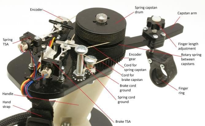 Capstan Crunch Diagram