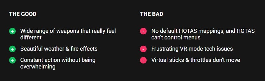 good bad pro con list project wingman review