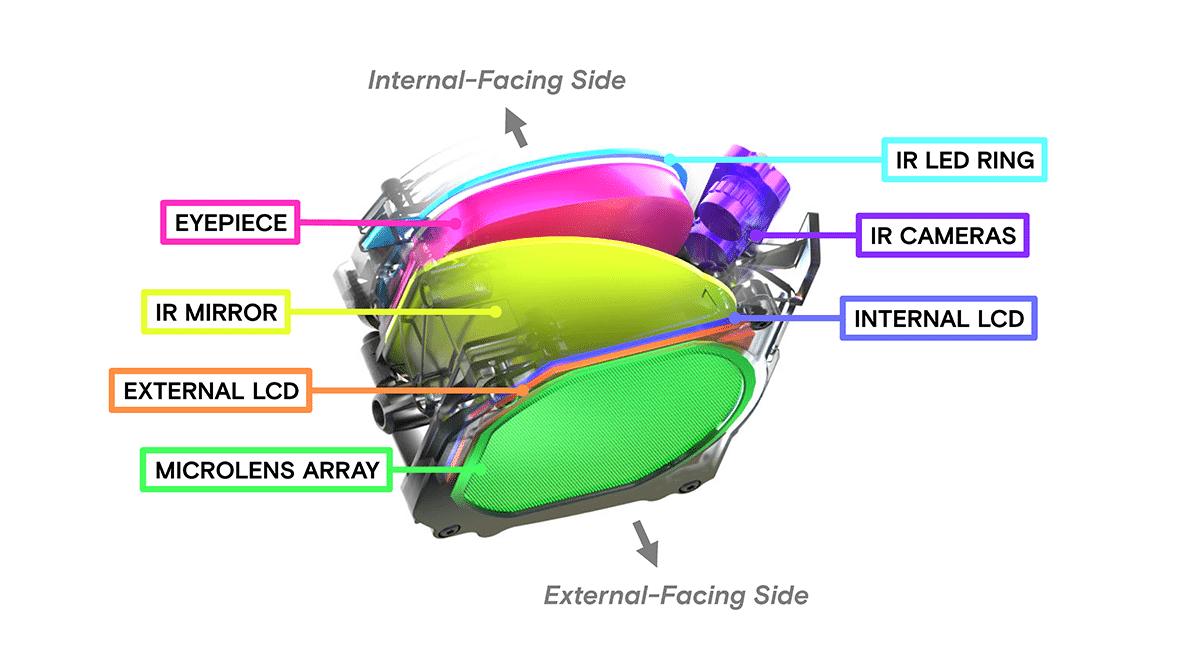 headset desgin facebook research prototype