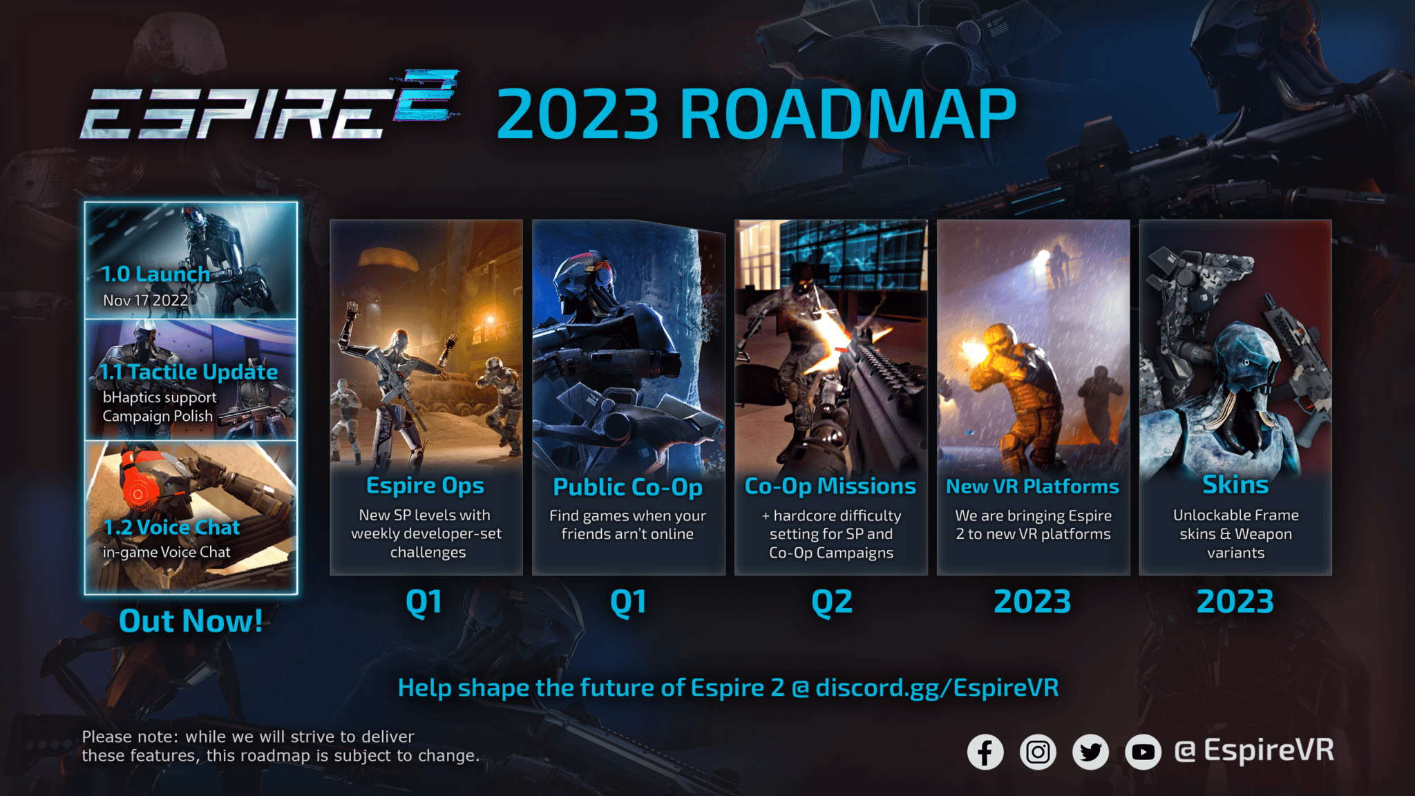 Espire 2 roadmap 2023