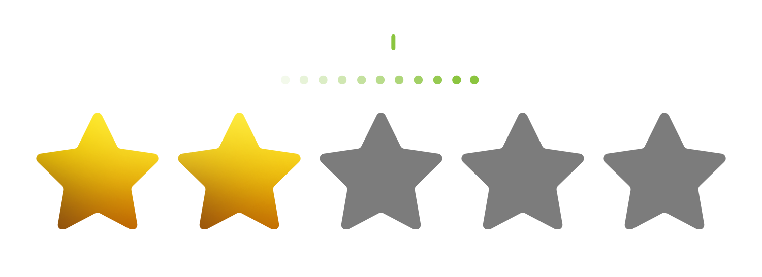 Review rating - two stars out of five