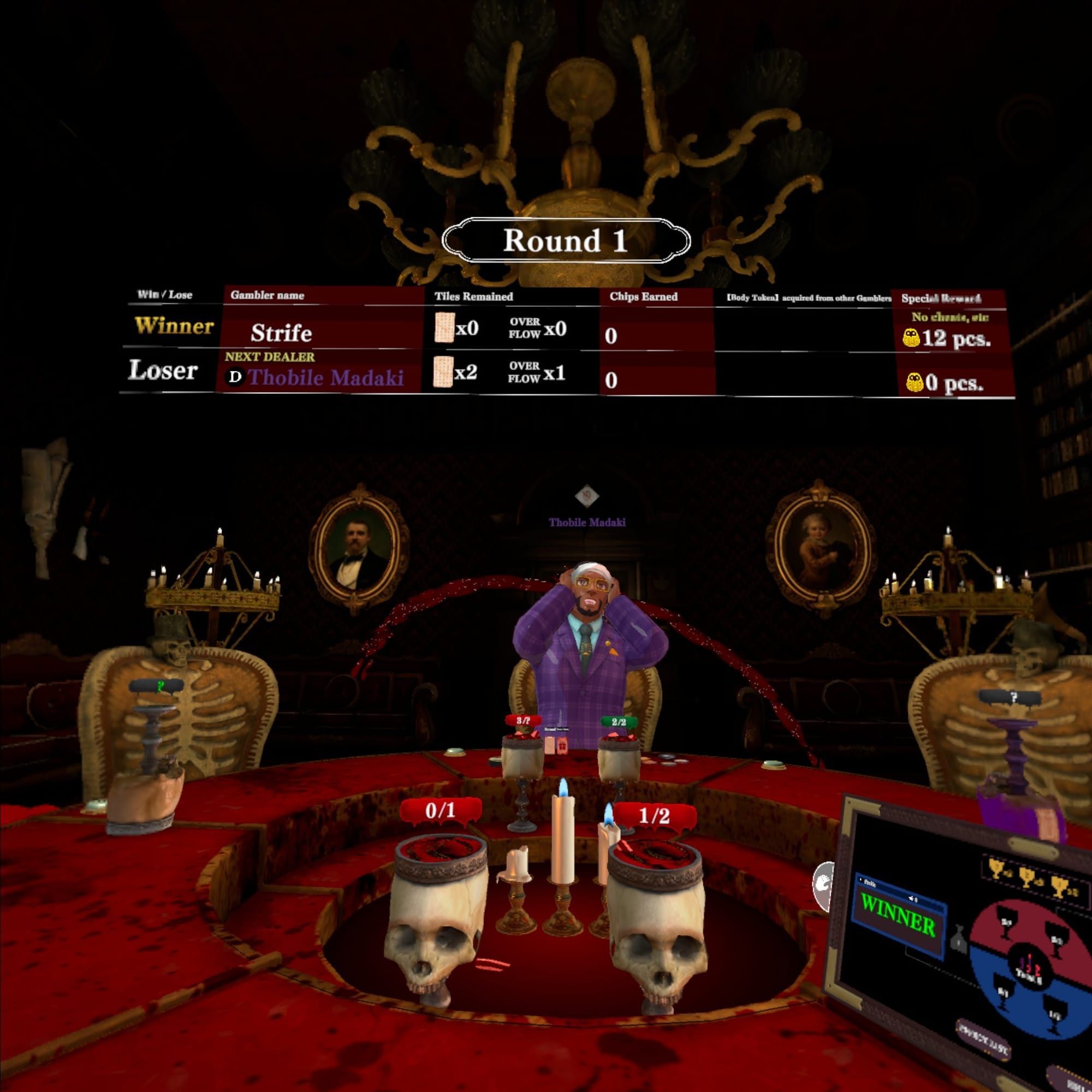 Round one of Death Game Hotel is over