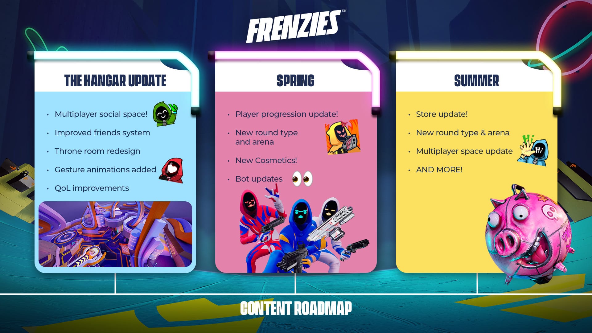 FRENZIES Spring and Summer 2025 roadmap