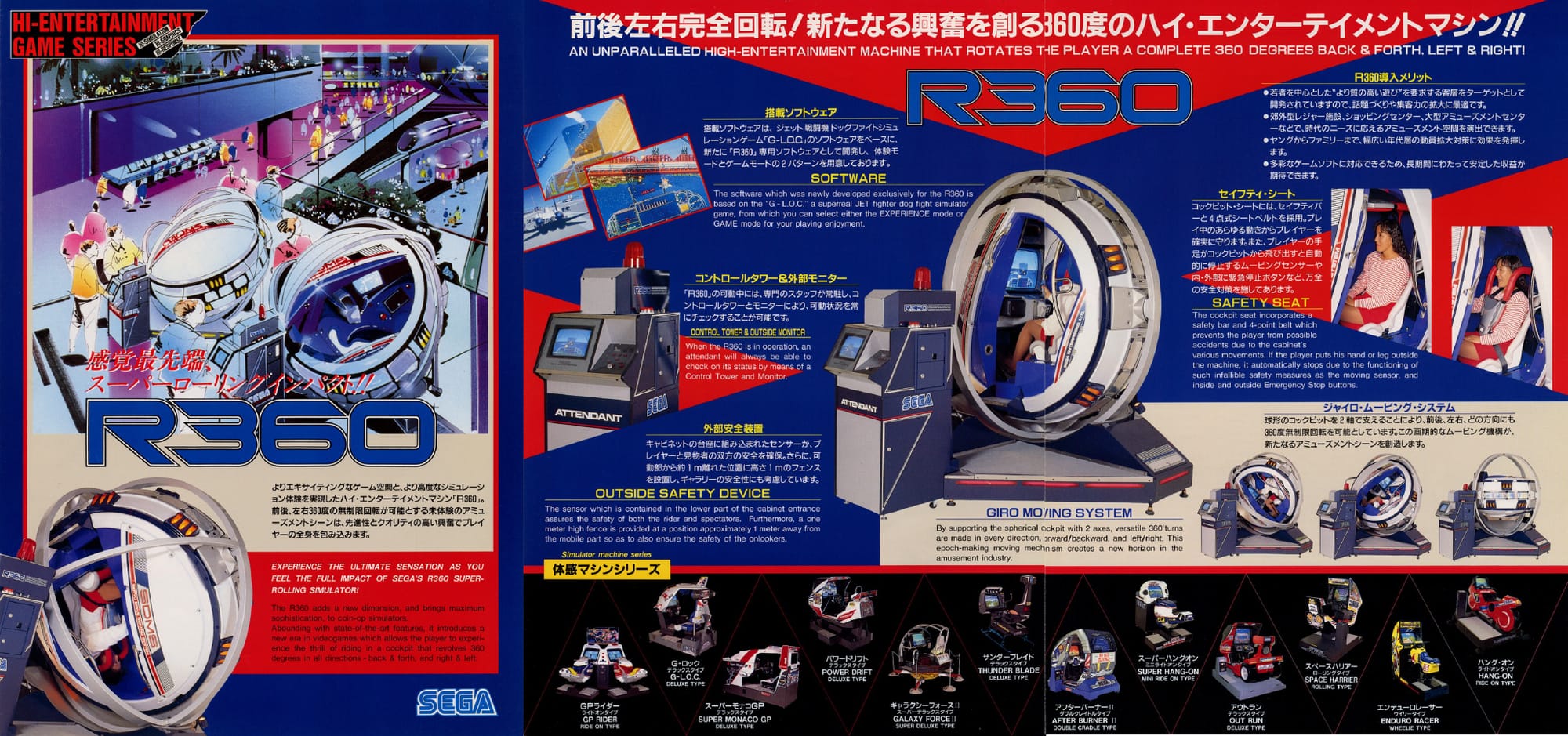 Arcade cabinet ad flyer which shows a large ball-like cockpit which can rotate 360 degrees while playing a game.