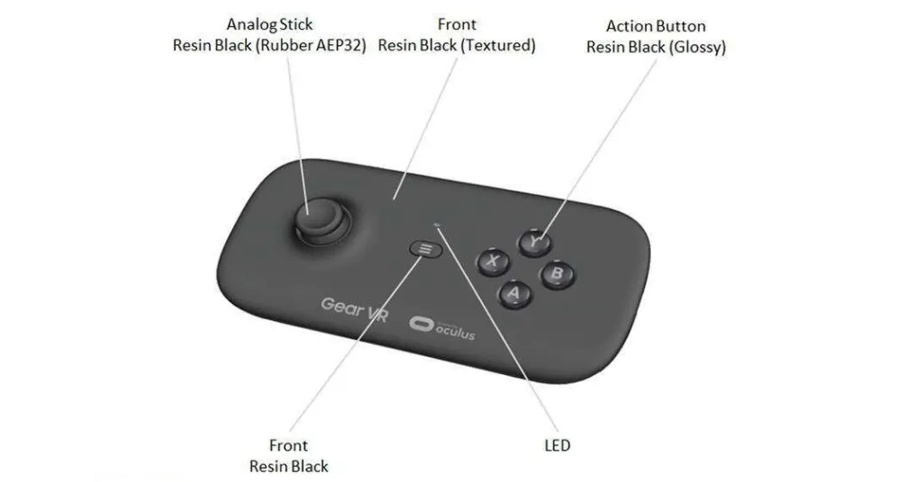 Samsung Might Release a Brand New Gear VR Controller, But Don't Count on It