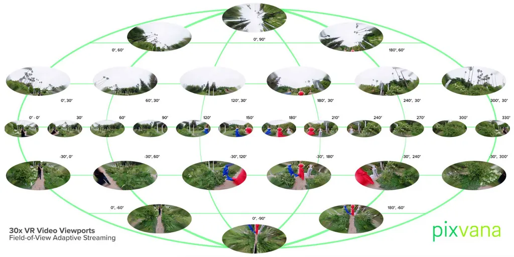 This Video Explains Why Streaming Technology Needs A Major Upgrade For VR