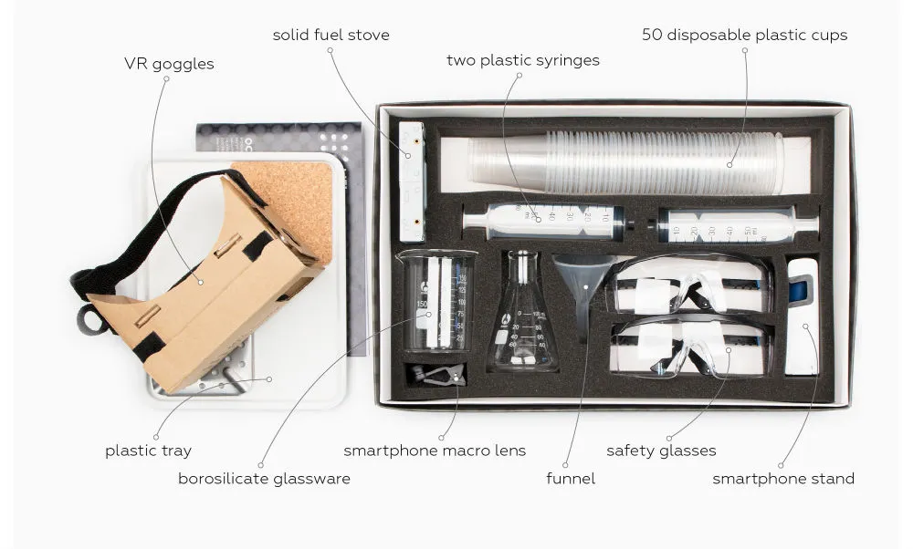 MEL Science Bolsters Their VR/AR Learning Tool With $2.5 Million