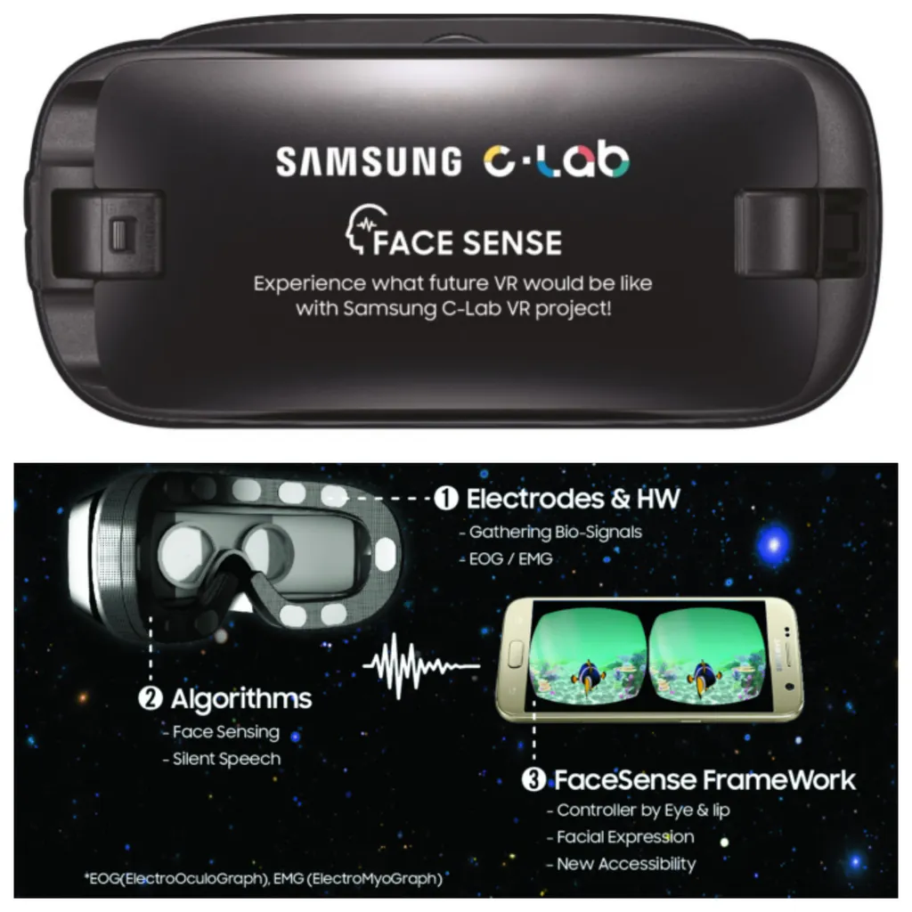 Samsung's Facesense Recognizes Facial Expressions For VR Navigation