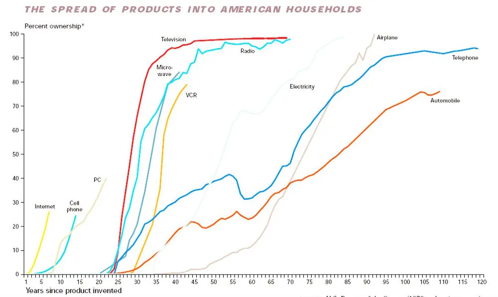 Editorial: VR Is Exactly Where It Needs To Be