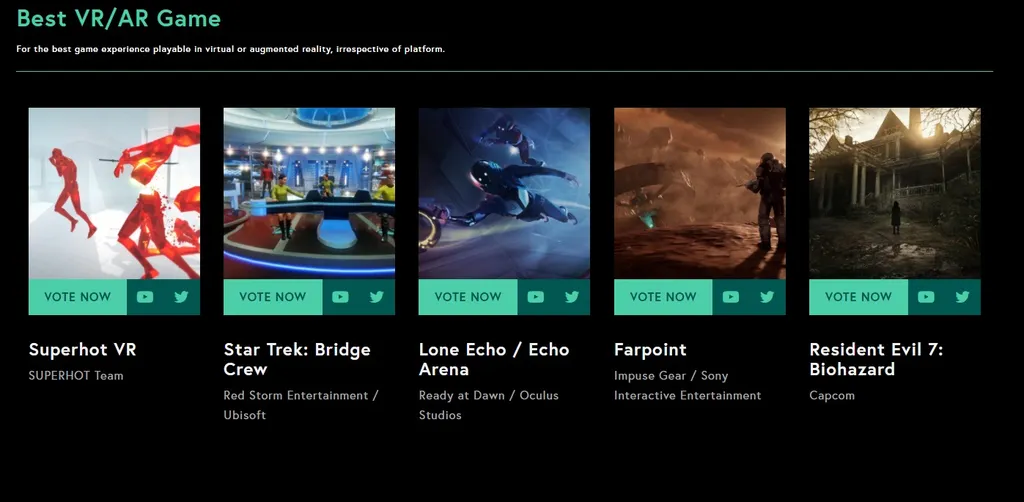 Farpoint, Resident Evil, Lone Echo Nominated In 2017 Game Awards