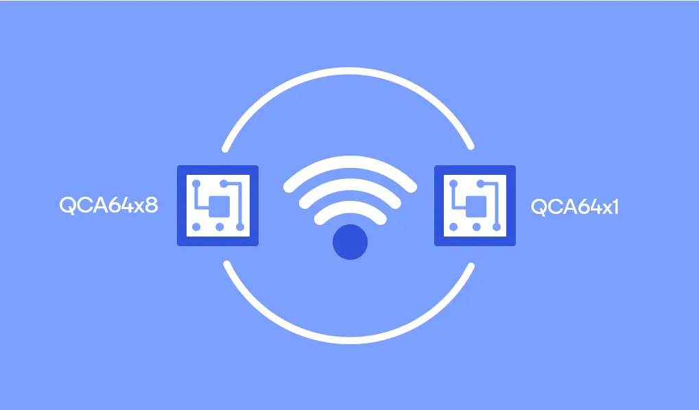 Qualcomm's New Chips Should Enable Better Wireless VR