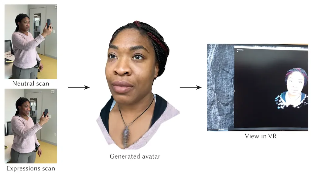 Meta's Prototype Photoreal Avatars Can Now Be Generated With An iPhone