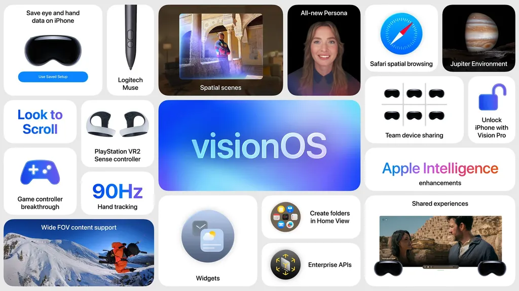 visionOS 26 Out Now: PS VR2 Controllers, Photorealistic Personas, Spatial Scenes & More