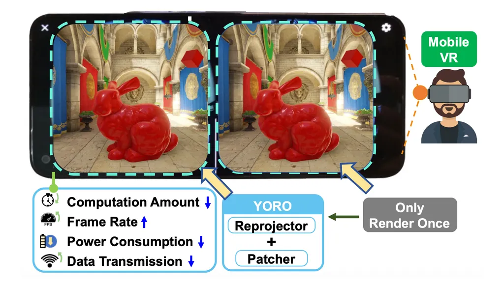 YORO Increases VR Frame Rates By Rendering One Eye & Synthesizing The Other