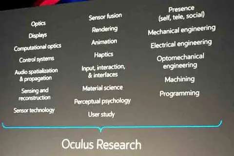 Michael Abrash reveals long term goals for Oculus