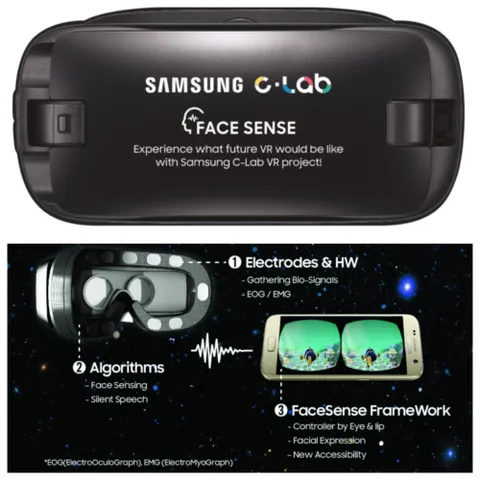 Samsung's Facesense Recognizes Facial Expressions For VR Navigation