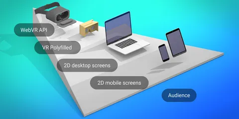 WebVR’s Magic Window Is The Gateway For Pushing VR to Billions of People