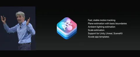 Roughly 380 Million iPhones are ARKit-Compatible